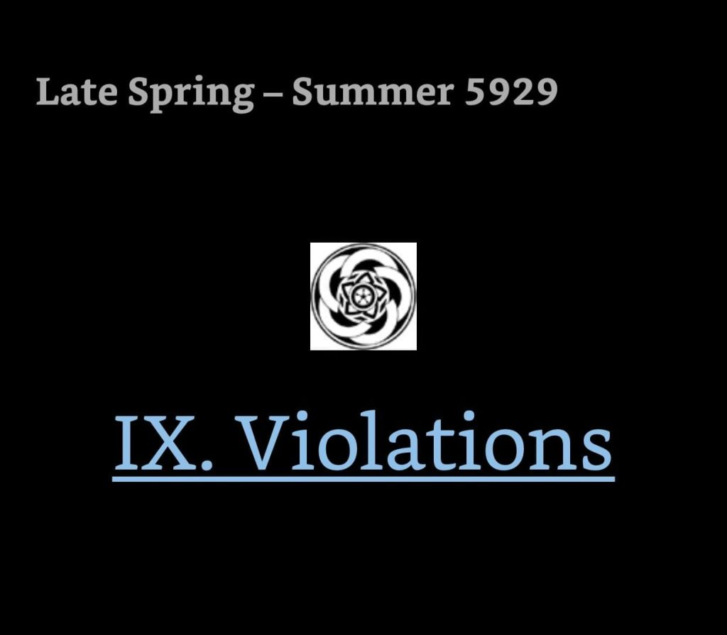 Kindle screenshot. Text reads: Late Spring – Summer 5929

[chapter icon]

IX. Violations